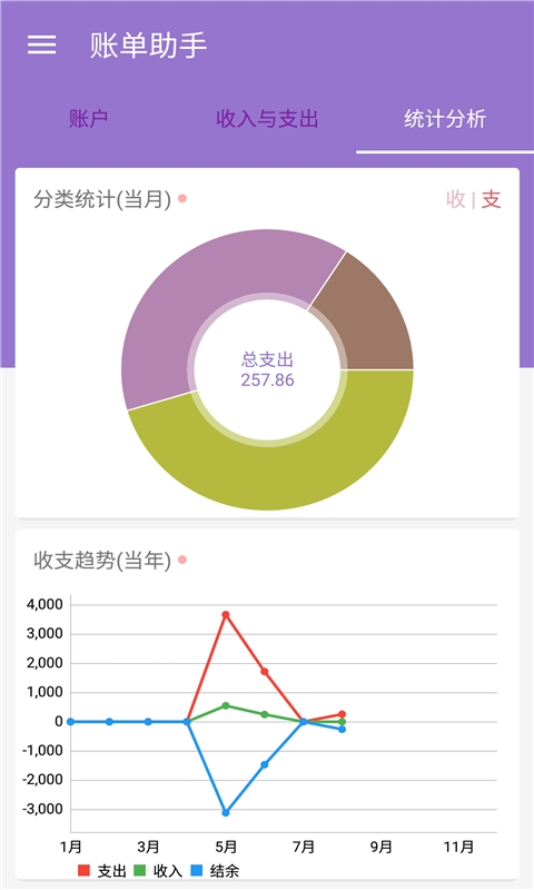 账单助手v1.65Android版软件截图