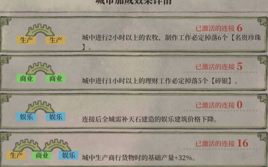江南百景图绍兴府桥梁攻略 绍兴府桥梁最佳摆放推荐
