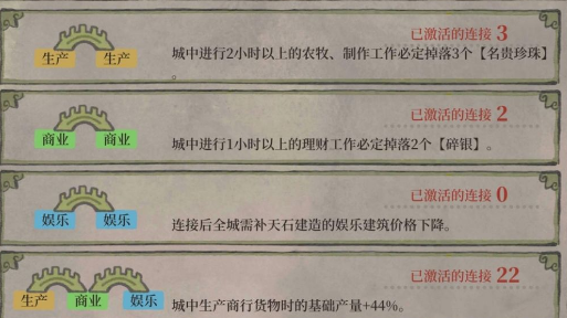 江南百景图绍兴府桥梁攻略 绍兴府桥梁最佳摆放推荐