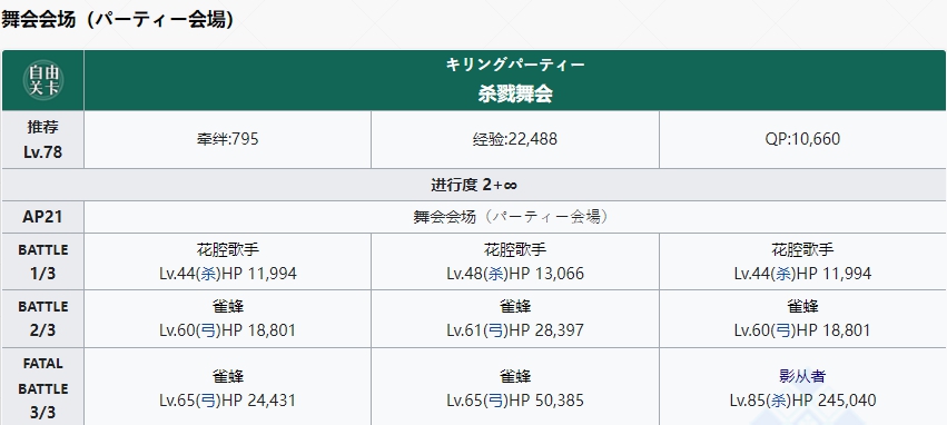 fgo混沌恶从者在哪刷 2023新年任务混沌且恶的从者攻略 fgo混沌恶从者在哪刷 2023新年任务混沌且恶的从者攻略