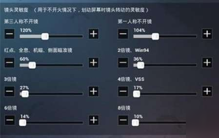 2023和平精英灵敏度怎么调最稳 最稳灵敏度分享码最新2023 2023和平精英灵敏度怎么调最稳 最稳灵敏度分享码最新2023