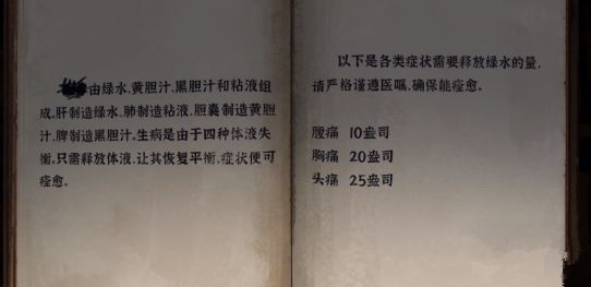 黑暗笔录第四章攻略 第四章完整版图文通关流程 黑暗笔录第四章攻略 第四章完整版图文通关流程
