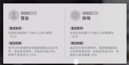 明日方舟岗哨怎么激活 生息演算岗哨激活方法 明日方舟岗哨怎么激活 生息演算岗哨激活方法