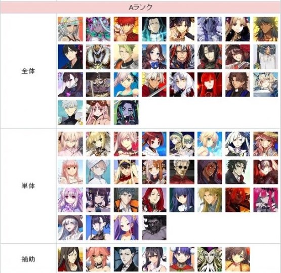 FGO节奏榜2023年2月最新 日服2月英灵从者排行榜 FGO节奏榜2023年2月最新 日服2月英灵从者排行榜