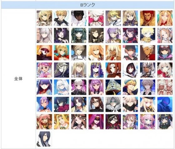 FGO节奏榜2023年2月最新 日服2月英灵从者排行榜 FGO节奏榜2023年2月最新 日服2月英灵从者排行榜