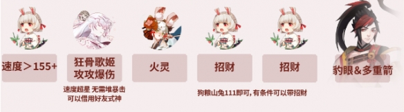 阴阳师修罗猎戏爬塔阵容推荐 修罗猎戏爬塔低配阵容搭配攻略 阴阳师修罗猎戏爬塔阵容推荐 修罗猎戏爬塔低配阵容搭配攻略