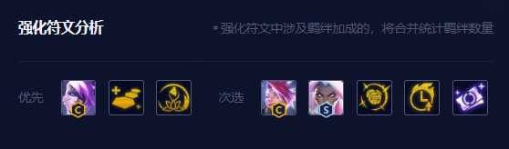 金铲铲之战S8.5赌蔚怎么玩 不屈之劲蔚主C阵容搭配攻略