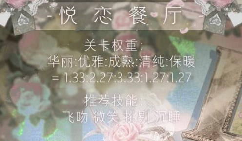 奇迹暖暖悦恋餐厅高分搭配攻略 沁香邀约悦恋餐厅高分搭配推荐 奇迹暖暖悦恋餐厅高分搭配攻略 沁香邀约悦恋餐厅高分搭配推荐