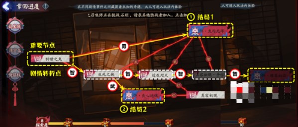 阴阳师诡城歧事攻略 诡城歧事通关流程详细 阴阳师诡城歧事攻略 诡城歧事通关流程详细