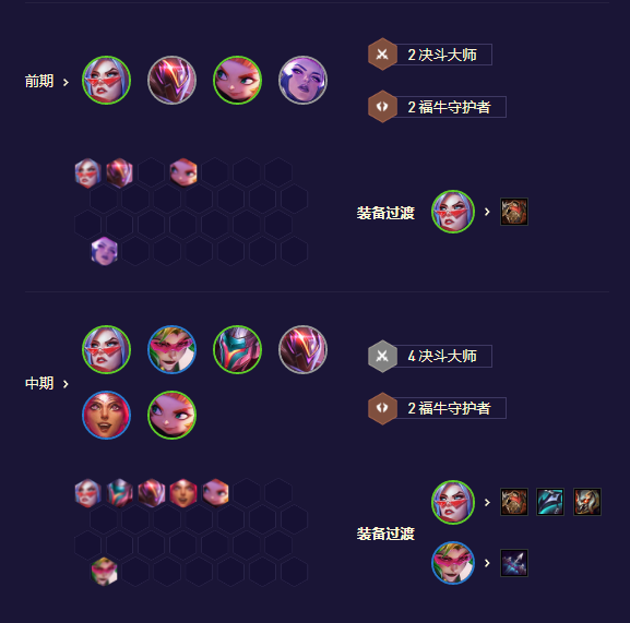 云顶之弈灵能决斗剑姬怎么玩 S8.5灵能决斗剑姬阵容搭配攻略 云顶之弈灵能决斗剑姬怎么玩 S8.5灵能决斗剑姬阵容搭配攻略
