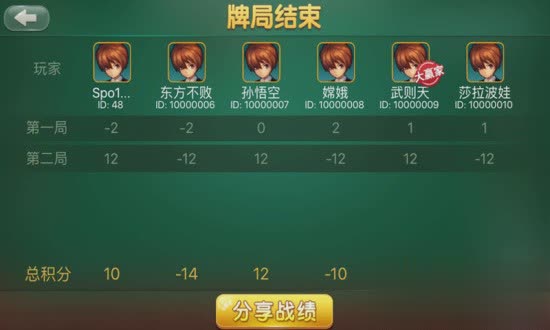 闲来够级作弊器游戏截图1