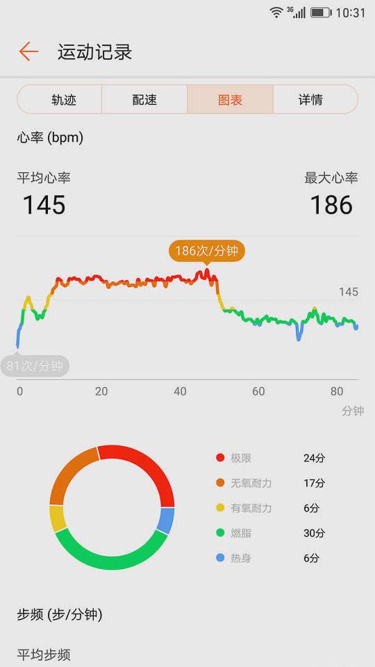 华为运动健康不计步修改版软件截图
