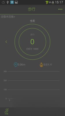 MooFit软件截图