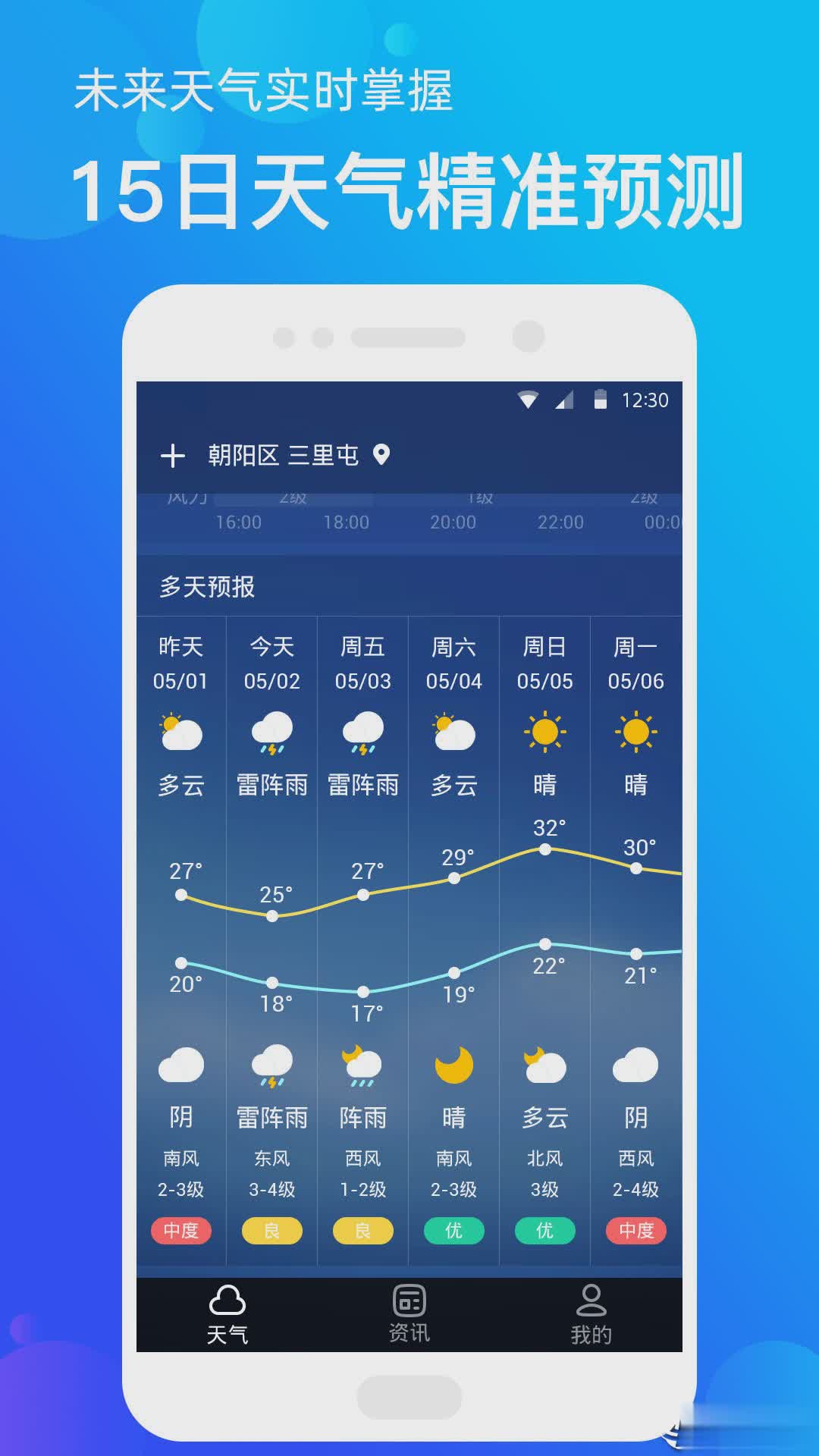 手机天气软件截图4