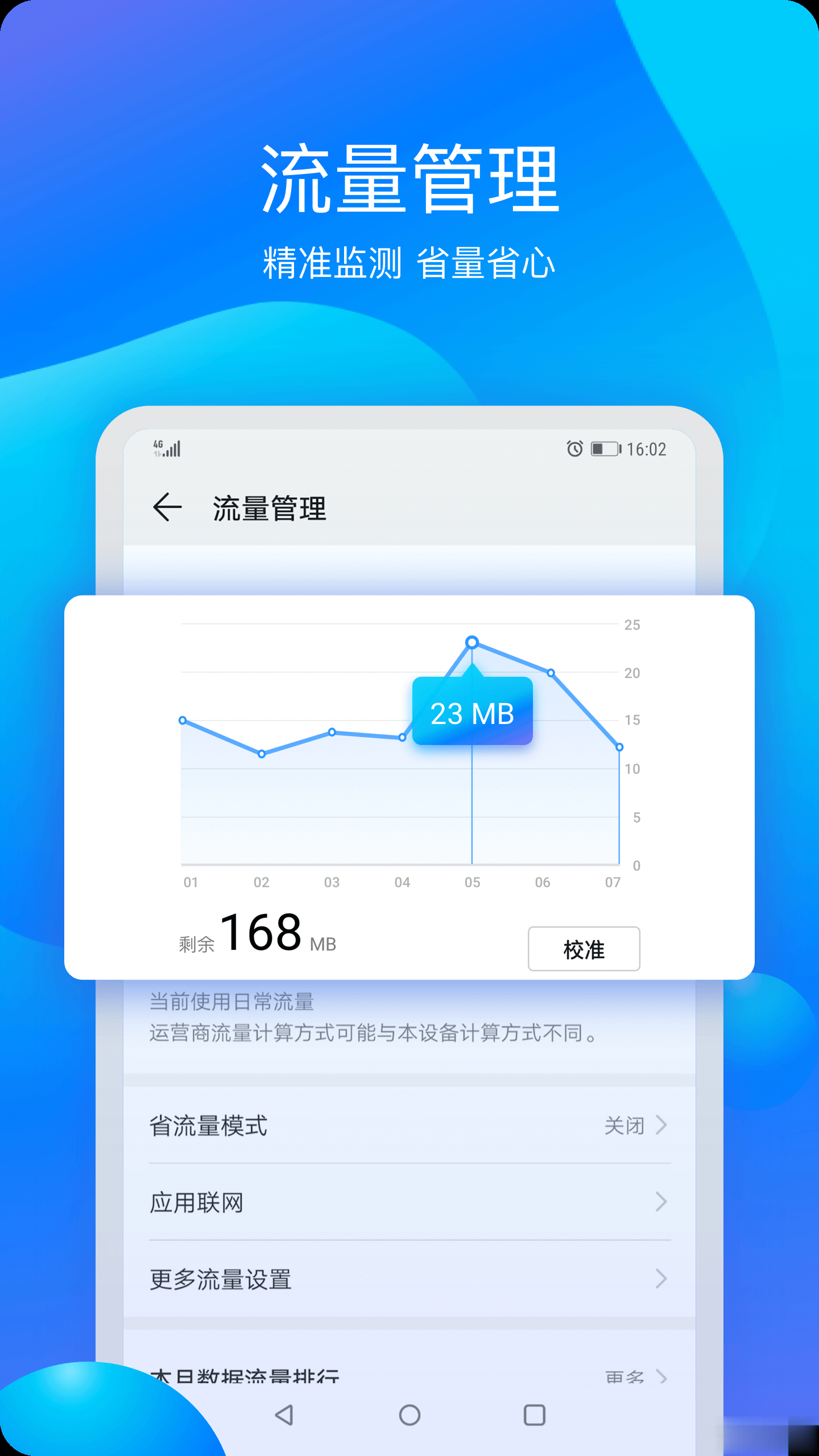 华为手机管家软件截图2