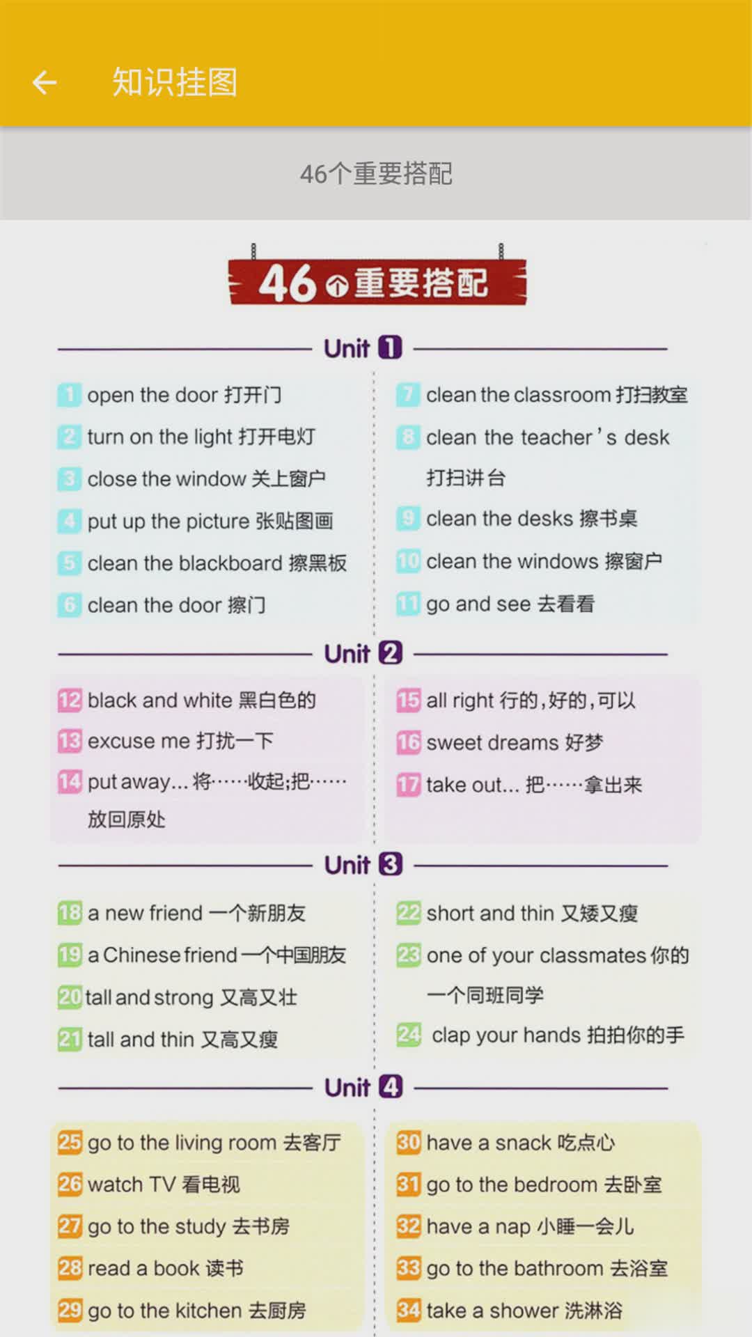 小学英语四年级软件截图4