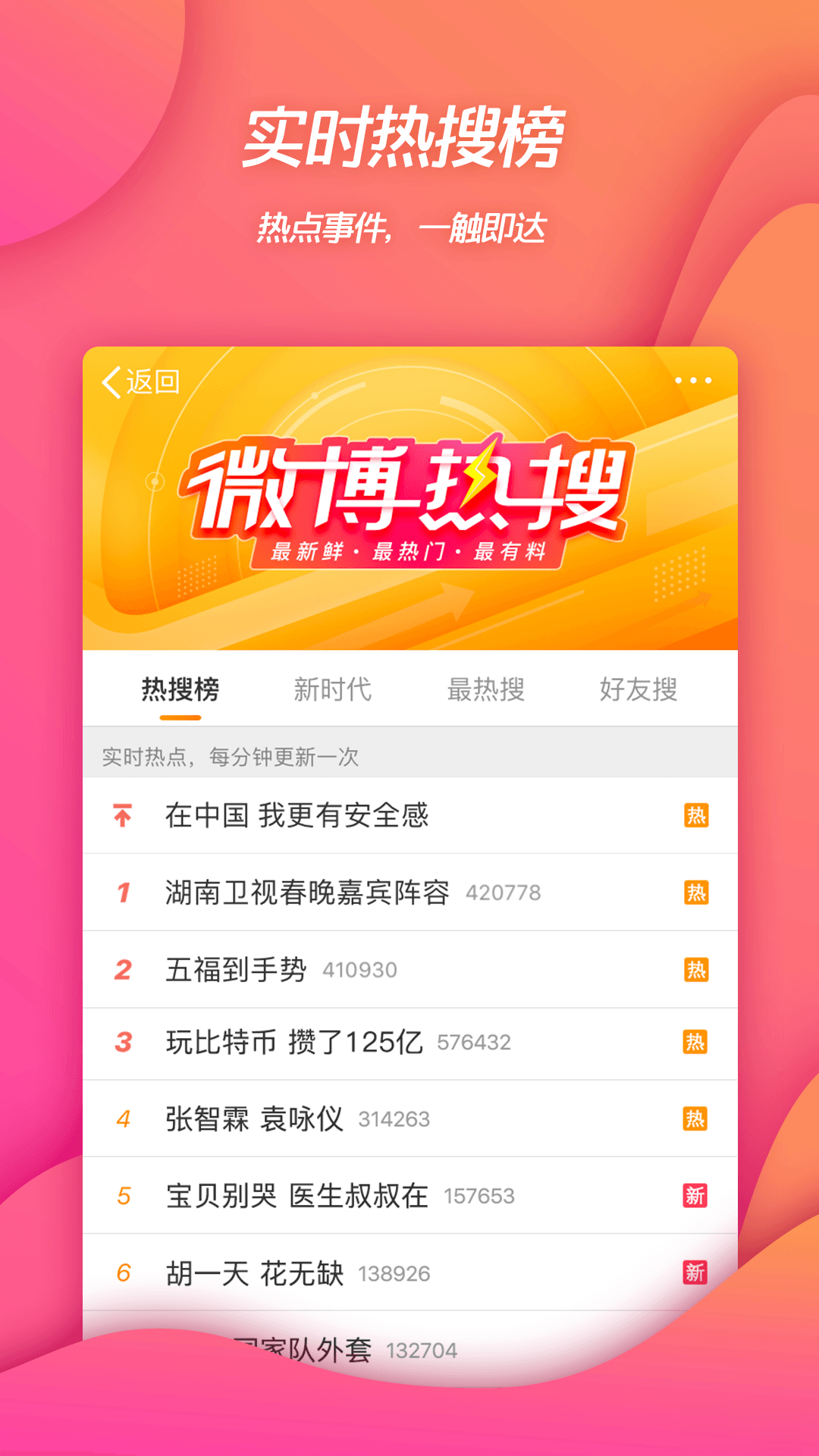 2021新浪微博手机客户端软件截图1