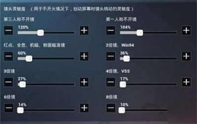 和平精英灵敏度分享码大全2023最新 通用最稳灵敏度分享码最新可用 和平精英灵敏度分享码大全2023最新 通用最稳灵敏度分享码最新可用