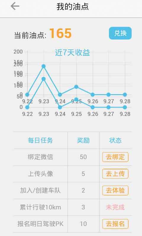 车智汇软件截图